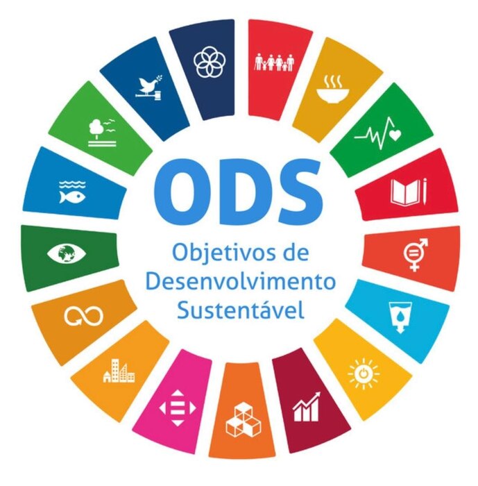 Objetivos de Desenvolvimento Sustentável
